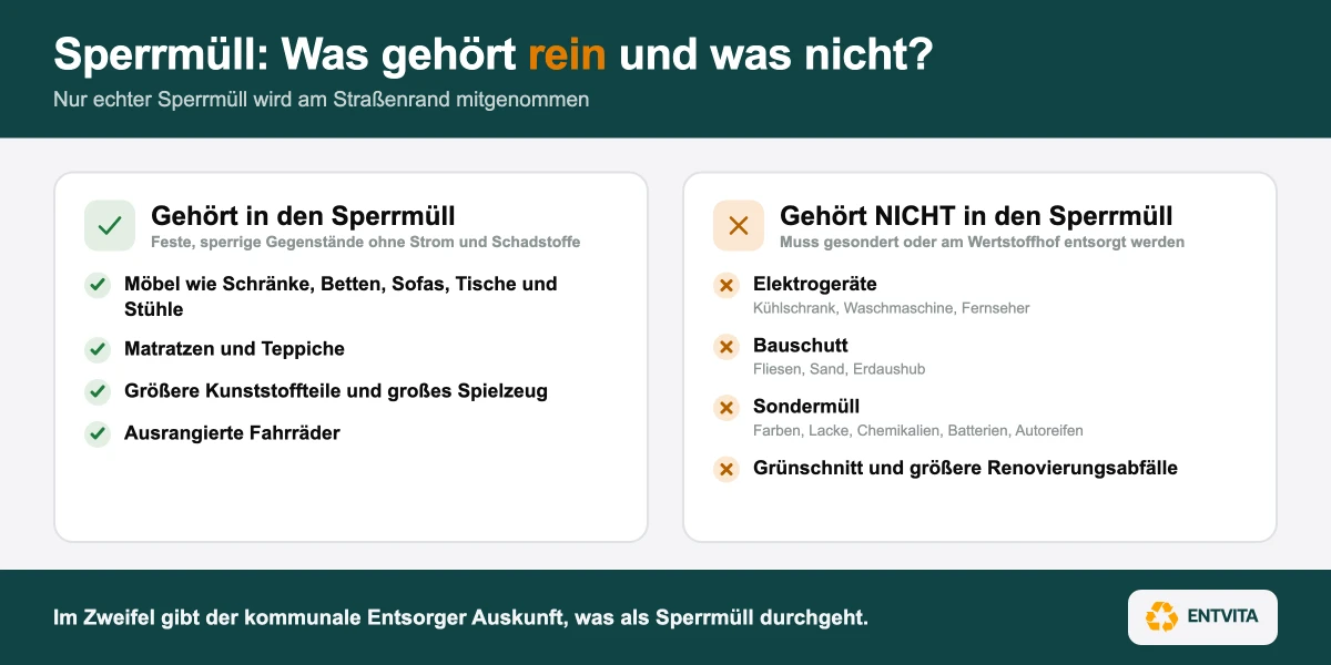 Übersicht Sperrmüll: was gehört rein wie Möbel, Matratzen und Teppiche und was nicht wie Elektrogeräte, Bauschutt und Sondermüll